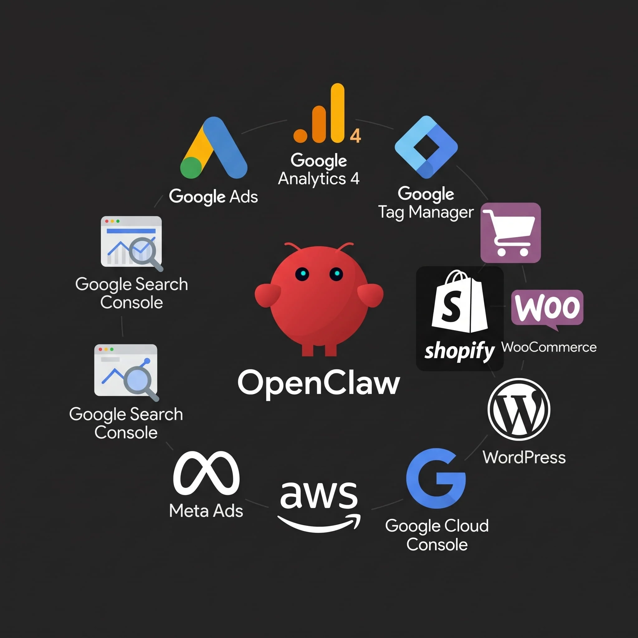 AI Course Hands On Tools DDM Academy